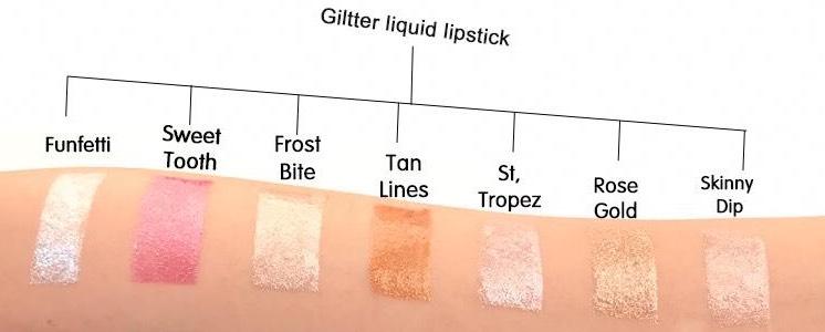 Rouge à Lèvres et Gloss Color Intense – Pour des Lèvres Pulpeuses et Hydratées